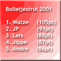 bolletjestrui 2001 gewonnen door Watze